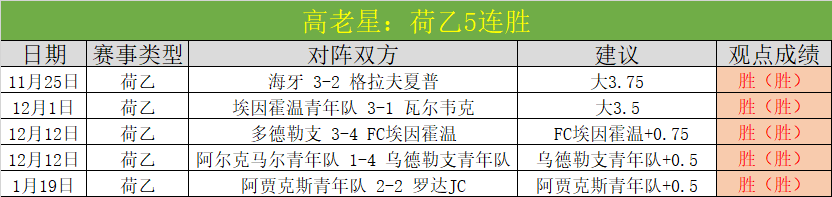 揭秘,或转投米兰,怀抱,BoYu,博鱼,博鱼体育入口,博鱼官网,博鱼体育APP下载