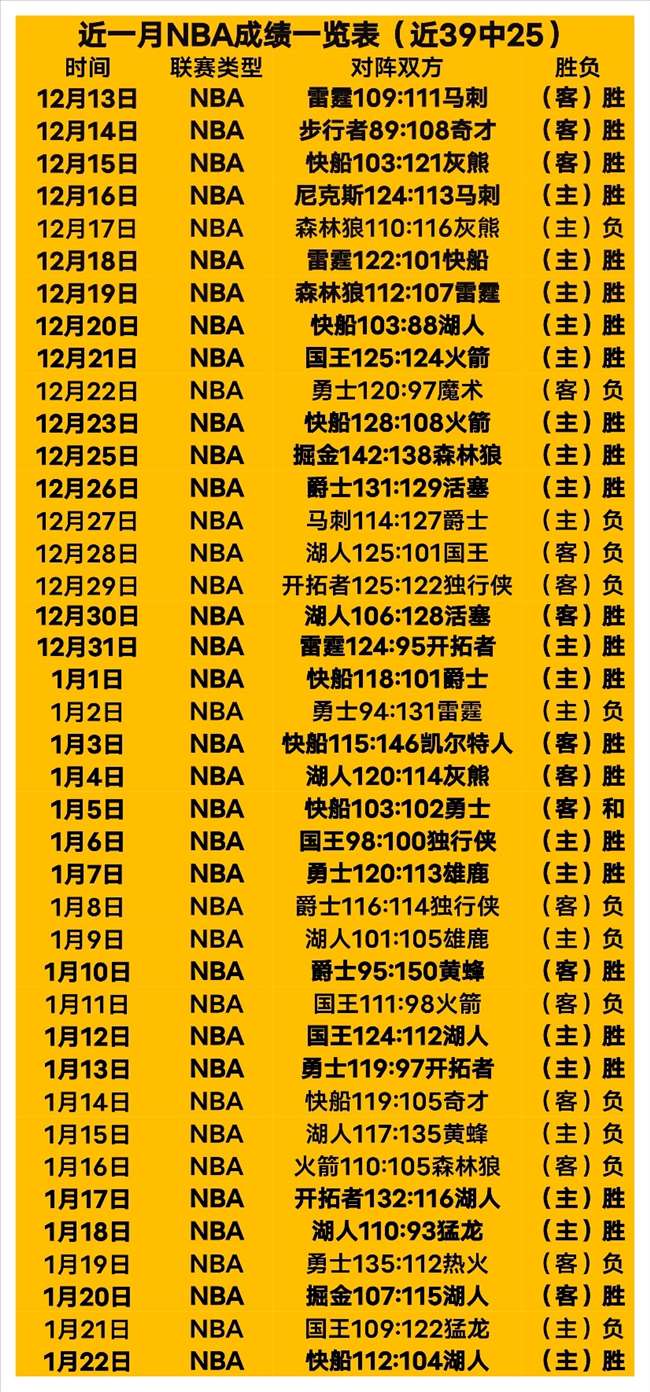 米利唐膝盖,伤愈待定,世俱杯资格,BoYu,博鱼,博鱼体育入口,博鱼官网,博鱼体育APP下载