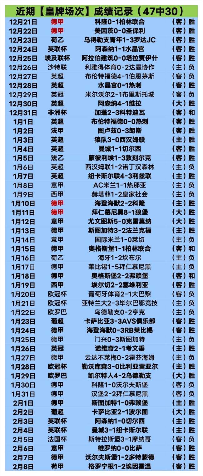 夜战巅峰,意甲激战博,洛尼亚对决,BoYu,博鱼,博鱼体育入口,博鱼官网,博鱼体育APP下载