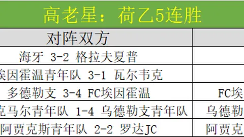 揭秘：DV9或转投米兰怀抱，巴萨转会传闻恐落空？