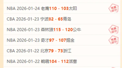 【独家揭秘】战绩辉煌客队能否挑战开赛神话？